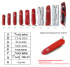 Scyzoryk Victorinox Hiker 1.4613.T - Grawer Gratis